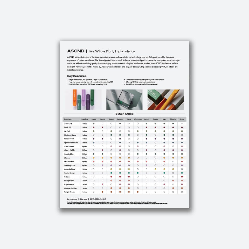 kurvana-ascnd-strain-guide | Kurvana | Curated for years. Experienced in moments. ASCND product guide with strain information, key features, and images of colorful vape cartridges and packaging.