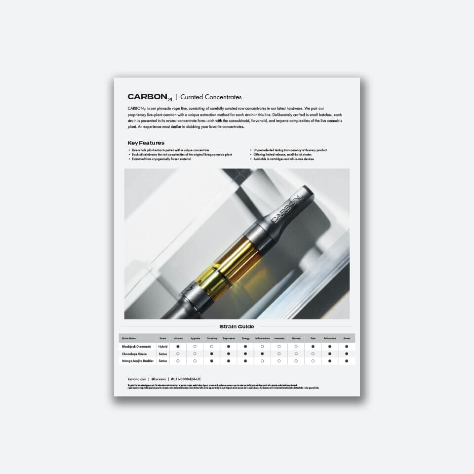 kurvana-carbon21-strain-guide | Kurvana | Curated for years. Experienced in moments. High-quality Carbon vape pen with curated concentrates, featuring strain guide and key features overview on flyer.