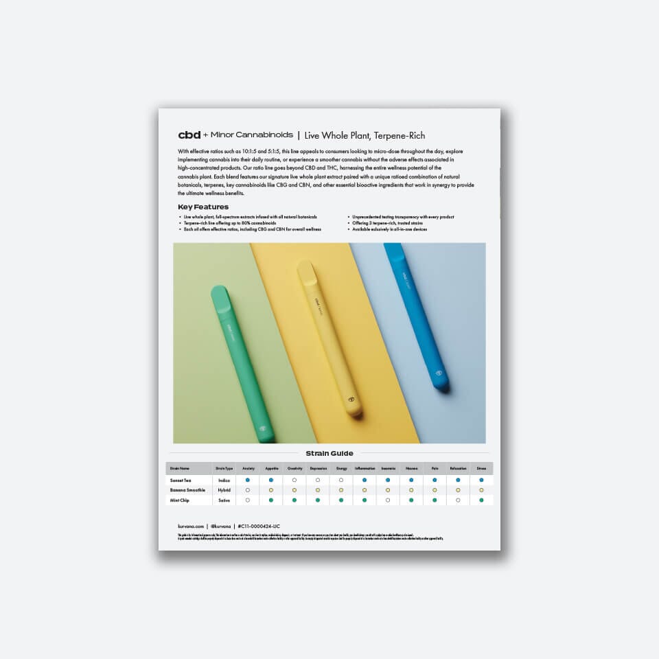 kurvana-cbd-strain-guide | Kurvana | Curated for years. Experienced in moments. Colorful CBD vape pens in green, yellow, and blue on a promotional flyer featuring product information and strain guide.