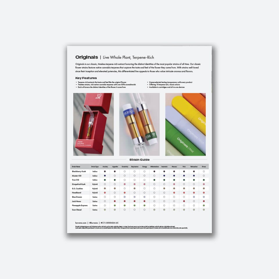 kurvana-originals-strain-guide | Kurvana | Curated for years. Experienced in moments. Promotional flyer for Originals' live whole plant, terpene-rich extracts with strain guide, features, and product images.